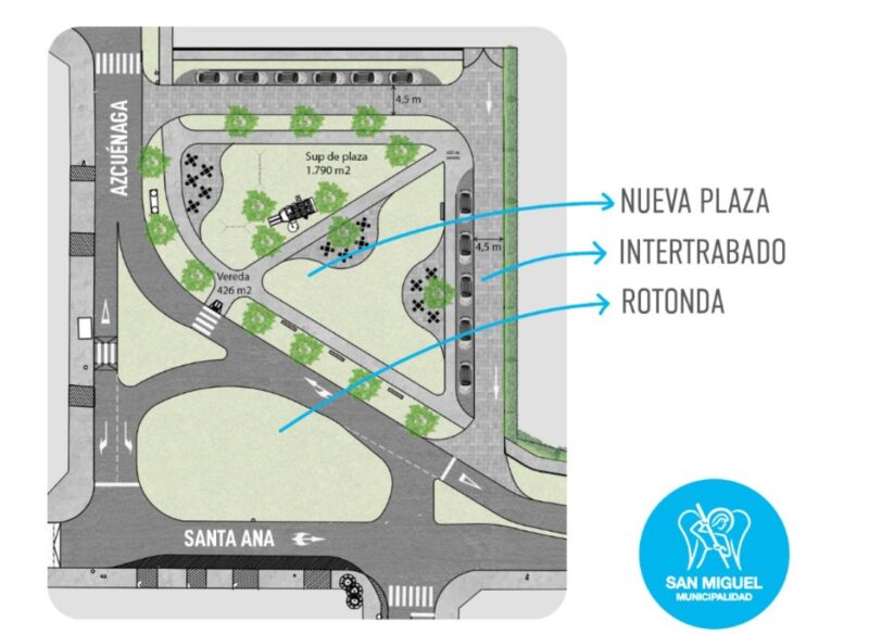 San Miguel, nueva rotonda de Azcuénaga
