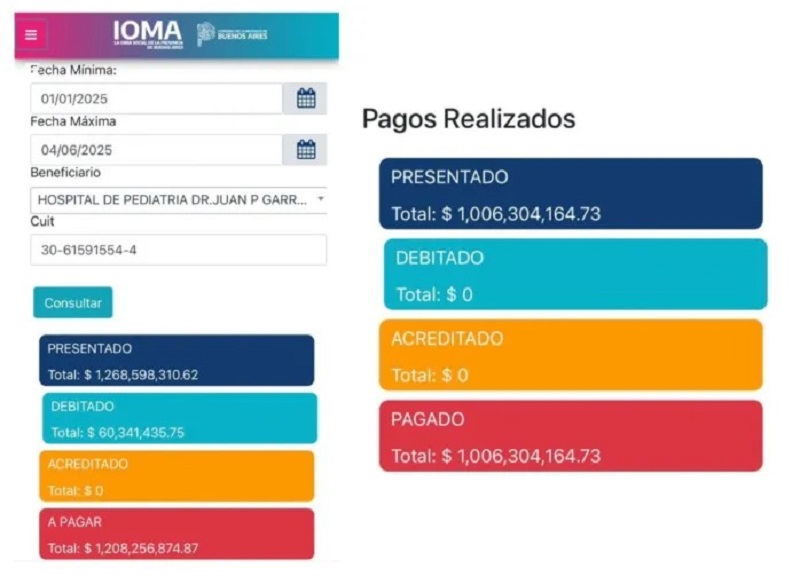 gobierno miente deuda de Provincia