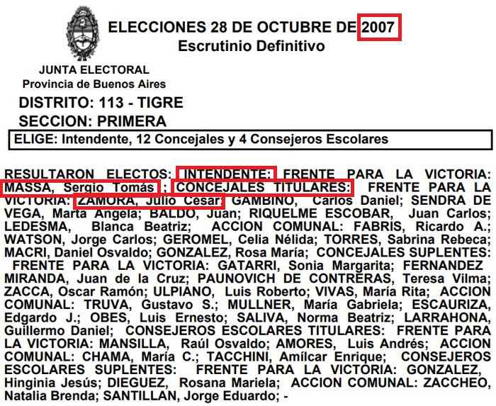 Tigre: Rovira, los carteles y los 9 minutos de Zamora