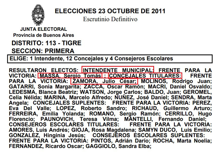 Tigre: Rovira, los carteles y los 9 minutos de Zamora
