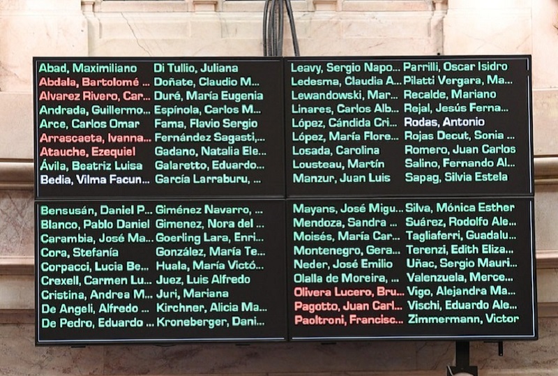 El Senado rechazó el veto de Javier Milei a la ley de emergencia en discapacidad