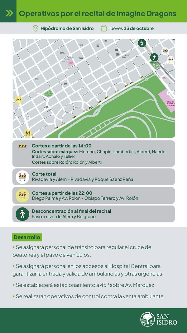 San Isidro importante operativo por el recital de Imagine Dragons en el Hipódromo