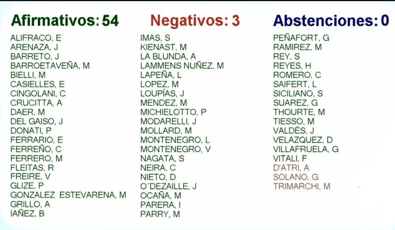 Por primera vez en la historia, la Ciudad tendrá su propio Servicio Penitenciario