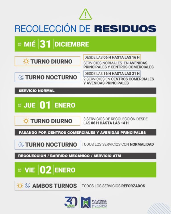 Horarios especiales de recolección de residuos por Año Nuevo en Malvinas Argentinas