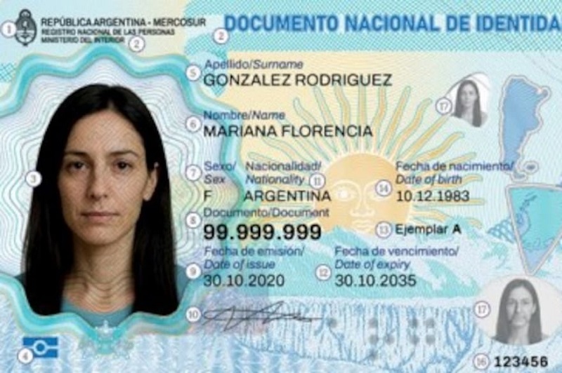 Cambios en pasaportes y DNI a partir de febrero, cómo serán los nuevos formatos