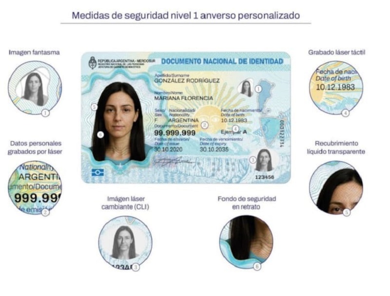 Cambios en pasaportes y DNI a partir de febrero, cómo serán los nuevos formatos