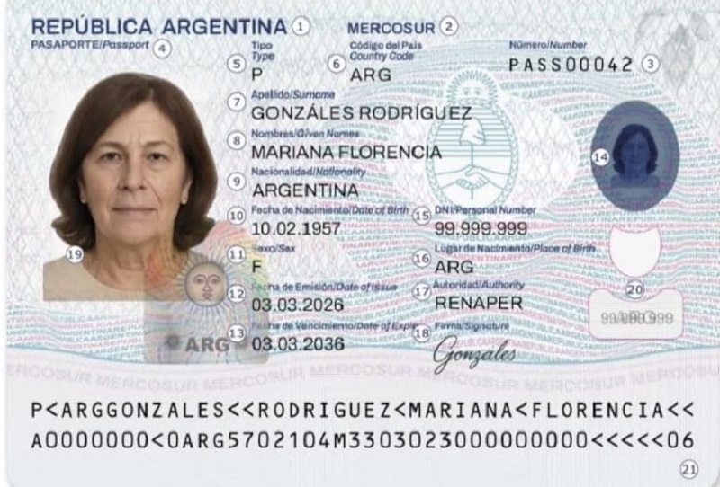 Cambios en pasaportes y DNI a partir de febrero, cómo serán los nuevos formatos