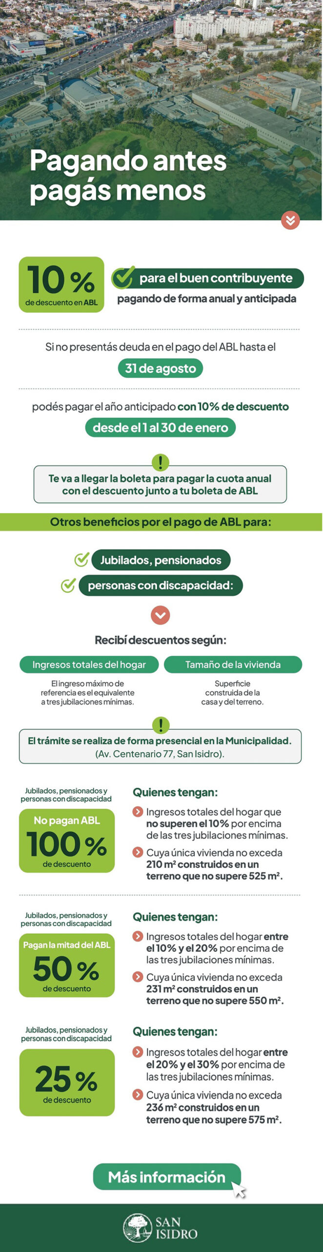 San Isidro: Pagá antes, pagá menos el ABL 2026