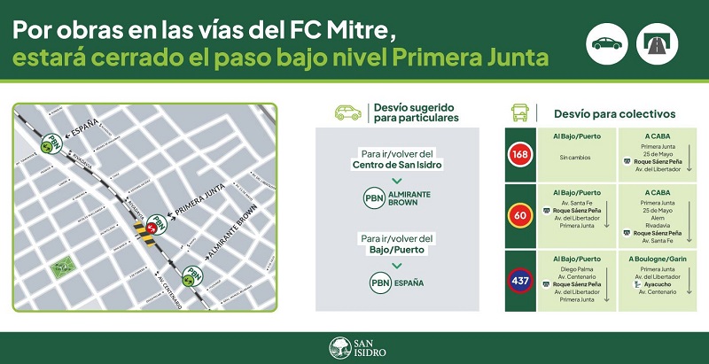 San Isidro por trabajos de Trenes Argentinos, permanece cerrado el paso bajo nivel Primera Junta