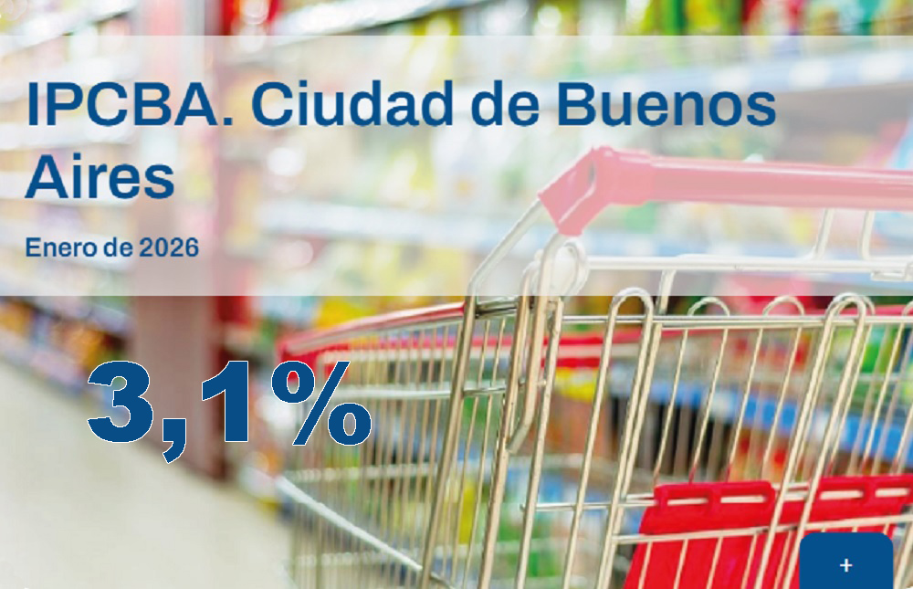 La inflación en la Ciudad de Buenos Aires en enero fue de 3,1%