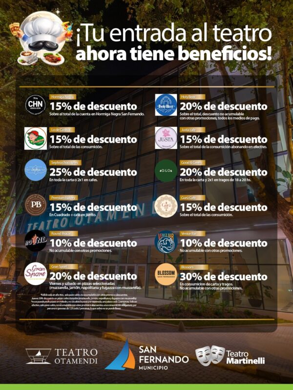 Comercios de San Fernando brindarán descuentos con las entradas del Teatro Otamendi y Teatro Martinelli