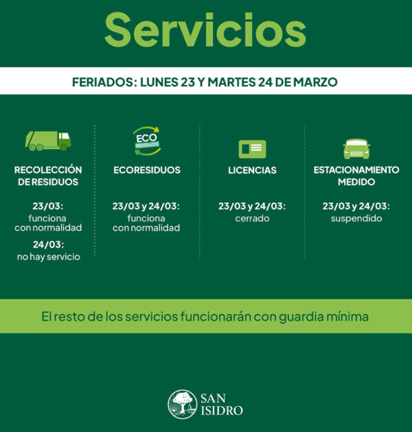 San Isidro cómo funcionaran los servicios municipales durante los feriados
