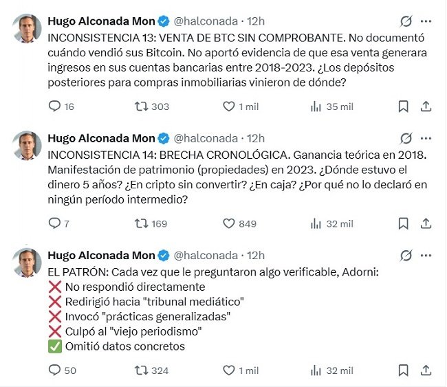 Alconada Mon: Las inconsistencias de Adorni sobre sus ahorros en Bitcoin
