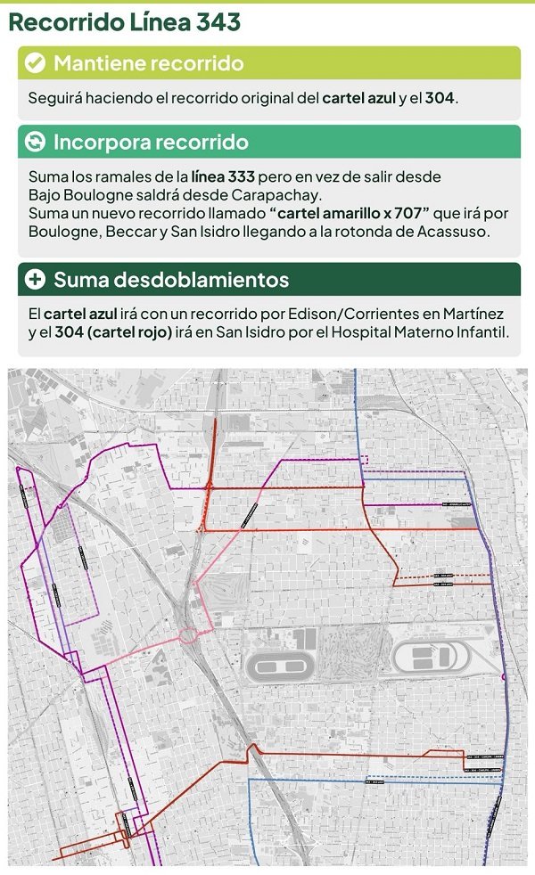 Mañana comienzan a funcionar los nuevos recorridos de colectivos en San Isidro