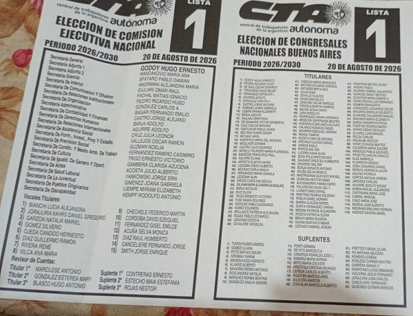 Este jueves 20 la CTA "Autónoma" renueva autoridades