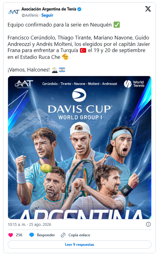 equipo confirmado -Francisco Cerúndolo copa davis 