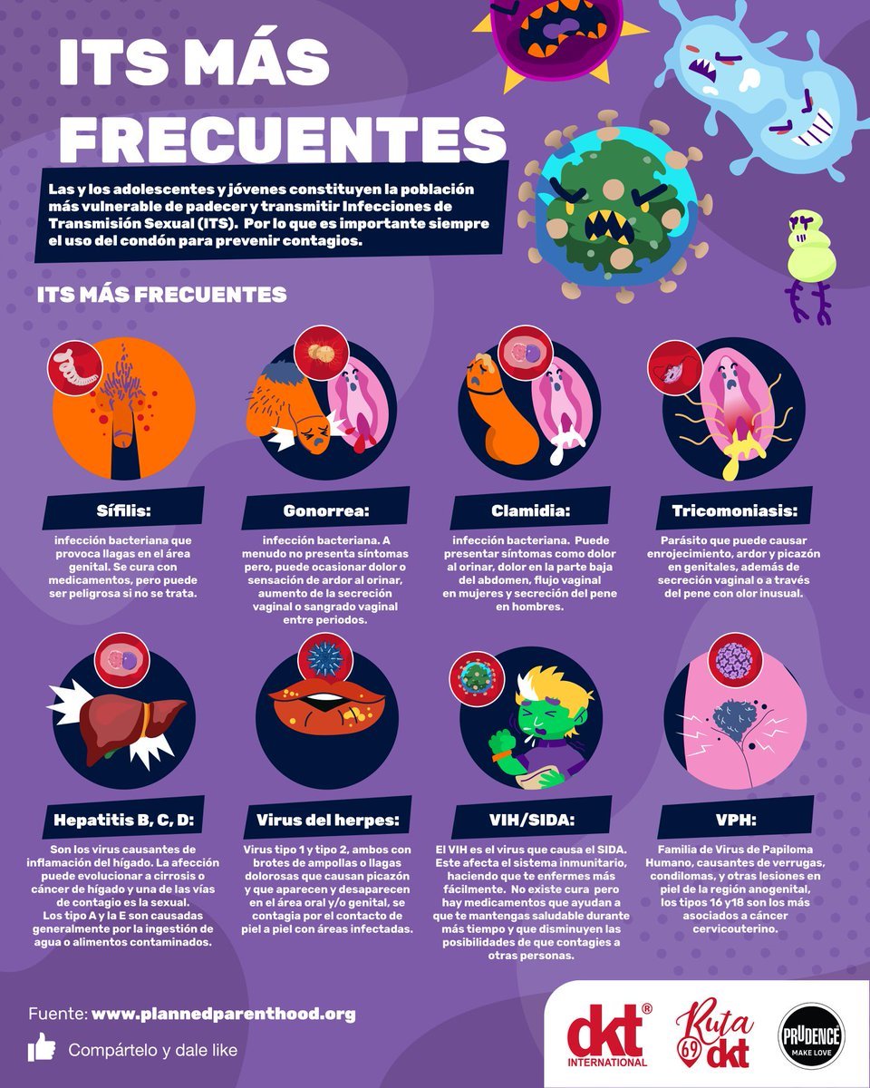 Enfermedades de Transmision sexual - aumentan
