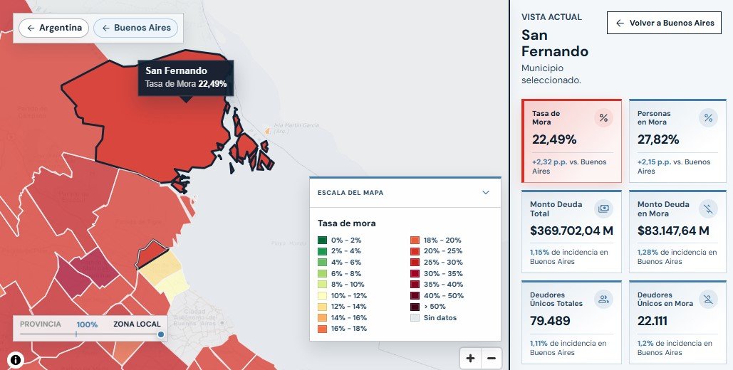 San Fernando - endeudados - en Mora - Mapa de la Deuda