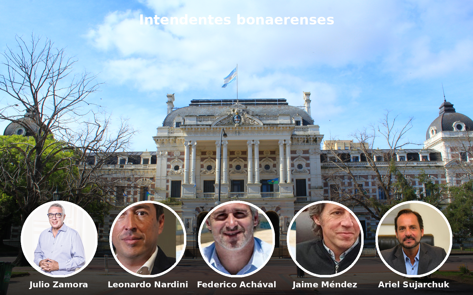 Ranking Intendentes mejores