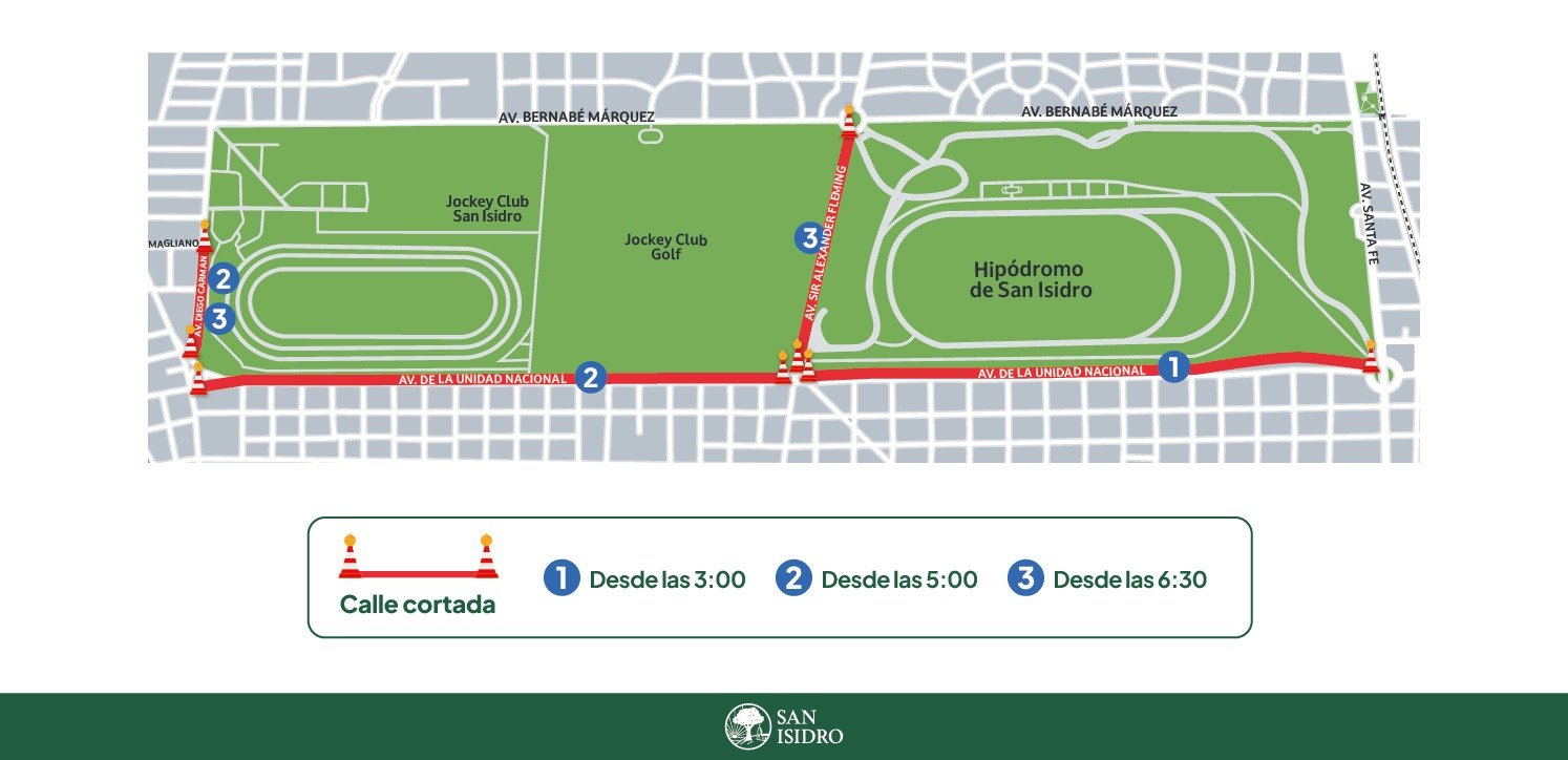 San Isidro - Carrera Puma 10 K - cortes tránsito