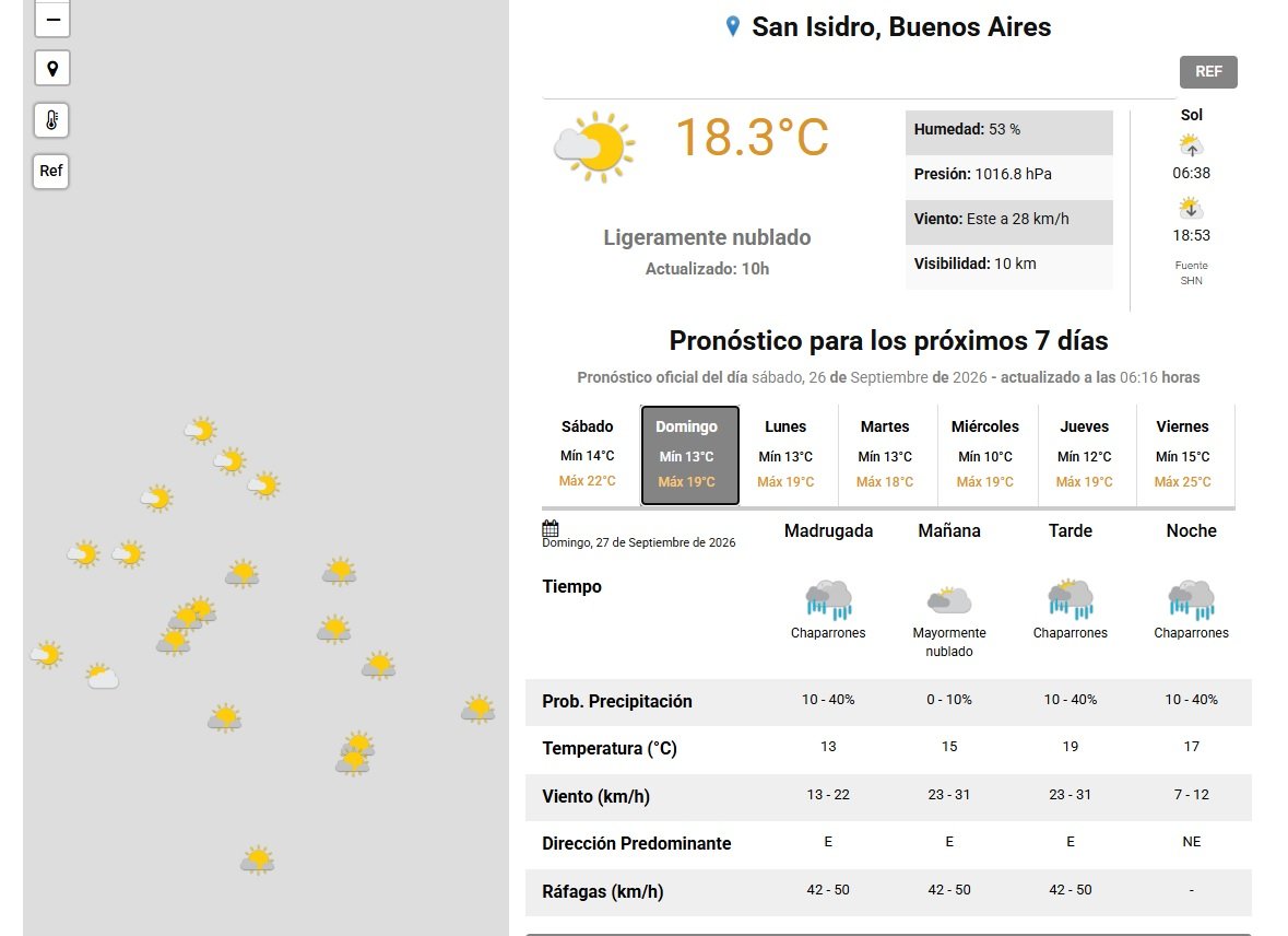 AMBA - Chaparrones- Baja temperatura - 27 de septiembre