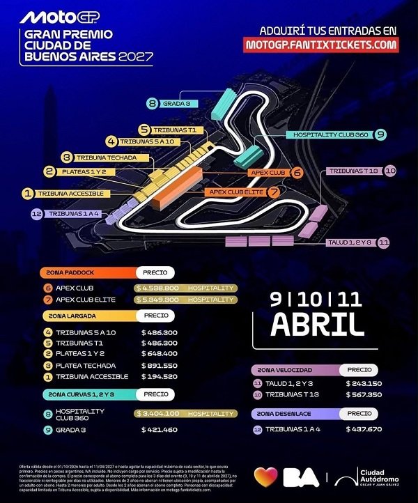 El MotoGP vuelve a Buenos Aires y arrancó la venta de entradas con pases para los tres días
