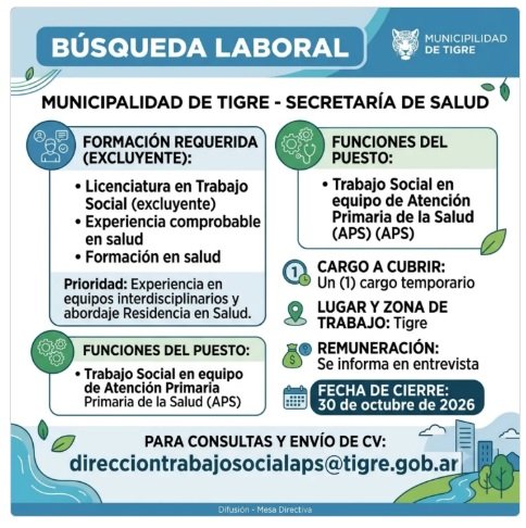 Buscas trabajo - buscan empleados -urgente  
informenorte.com.ar